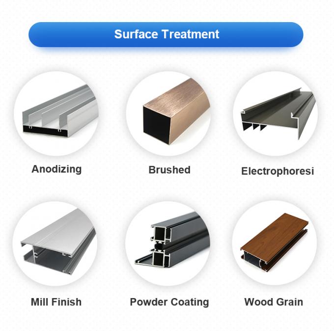 Perfiles de aluminio de la protuberancia de aluminio del marco de la fábrica de China para la ventana y la puerta