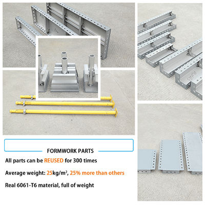 perfiles de aluminio constructivos resistentes del encofrado 25KG/SQM de 4m m